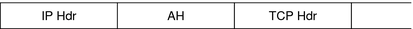 Diagram shows the AH header between the IP header and the TCP header.